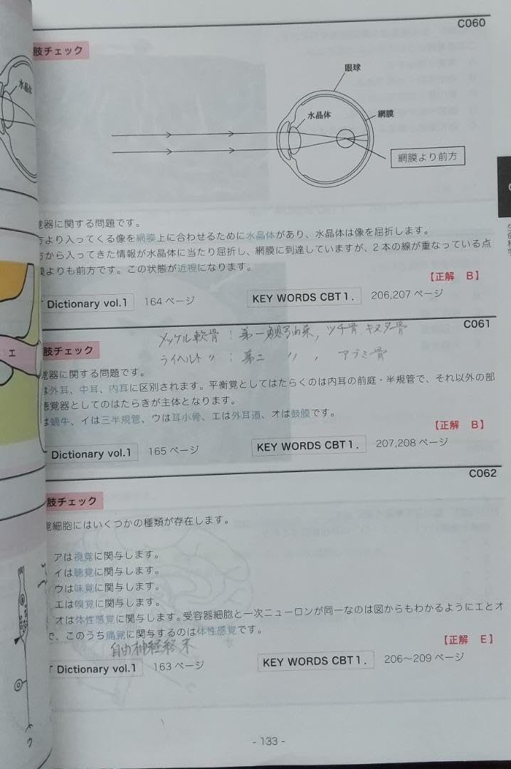 cbt 辞典2016 78996dacb4cb86fc487897c83c5078